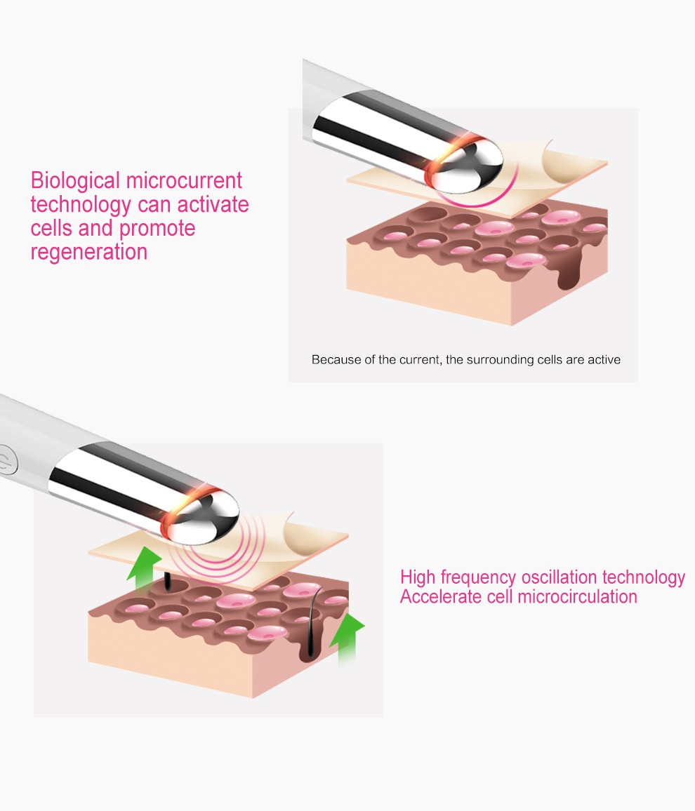 Gözəllik Göz Masajı USB Doldurula bilən Üz Masajı Dəriyə Qulluq Cihazı Təfərrüatları